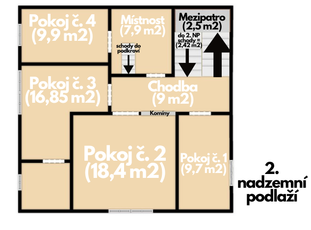 2-_np